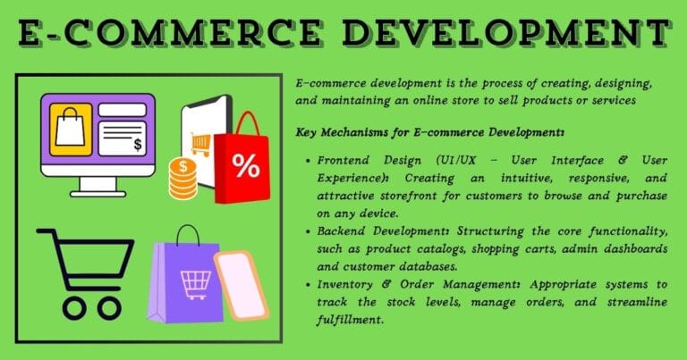 e-commerce-development-services