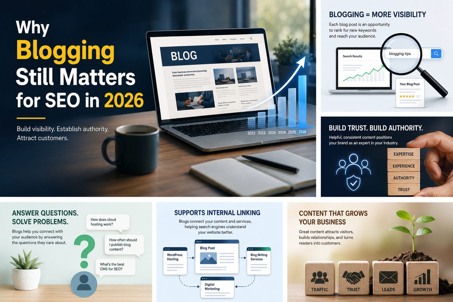 why-blogging-still-matters-for-seo-in-2026