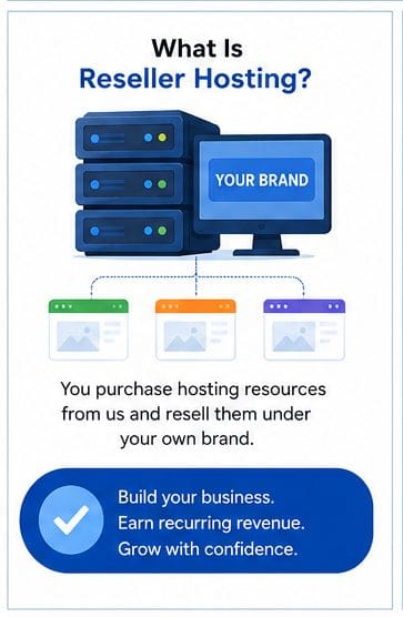 what-is-reseller-hosting