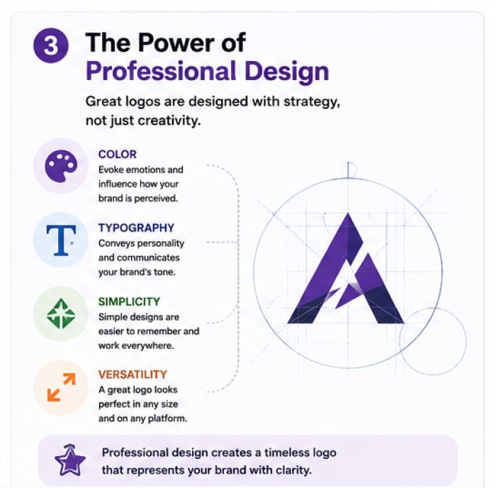 design-psychology