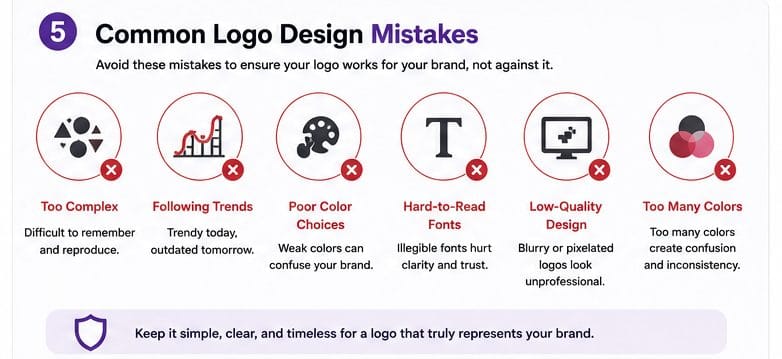 avoid-mistakes