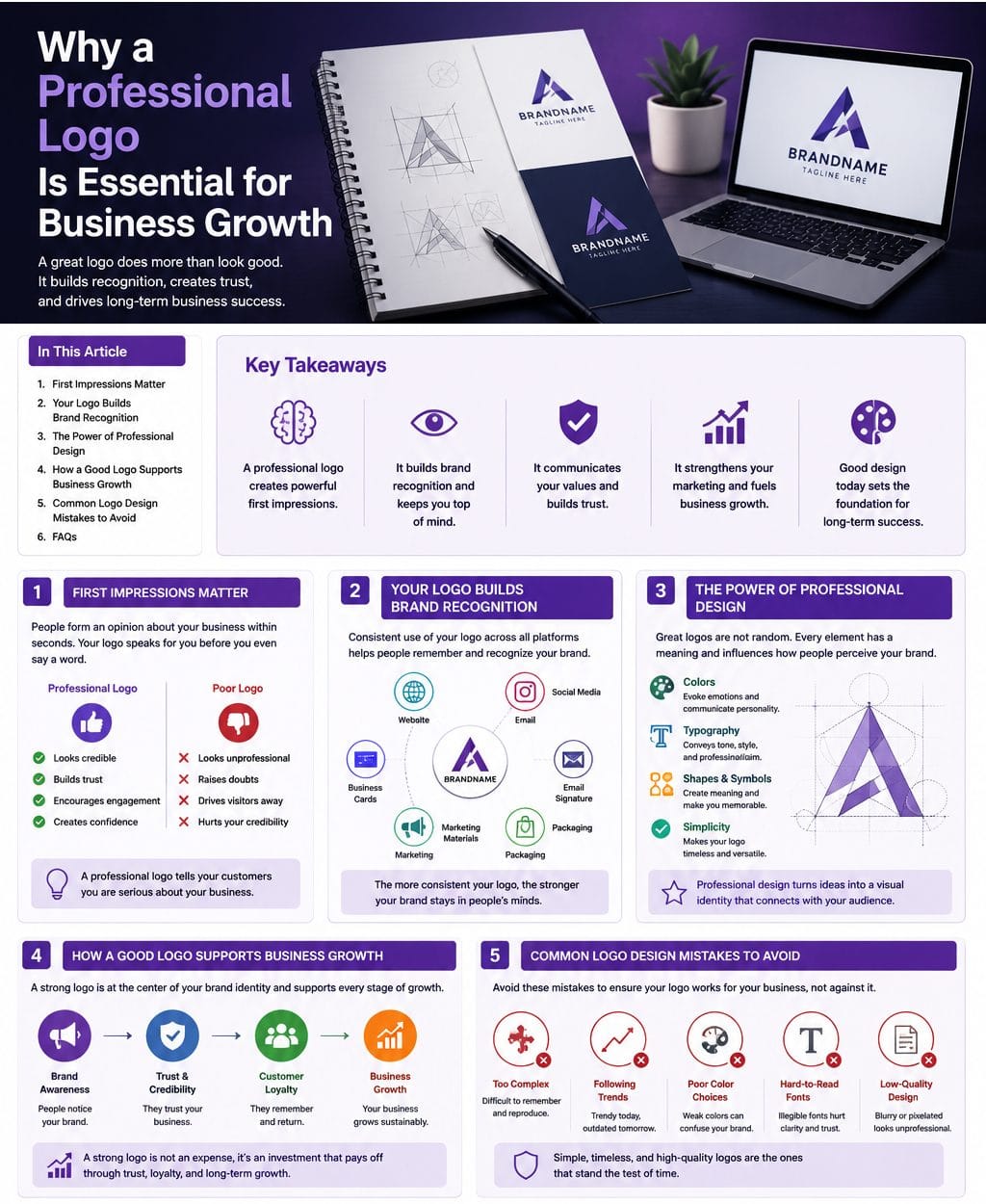 a-professional-logo-is essential-for-business-growth